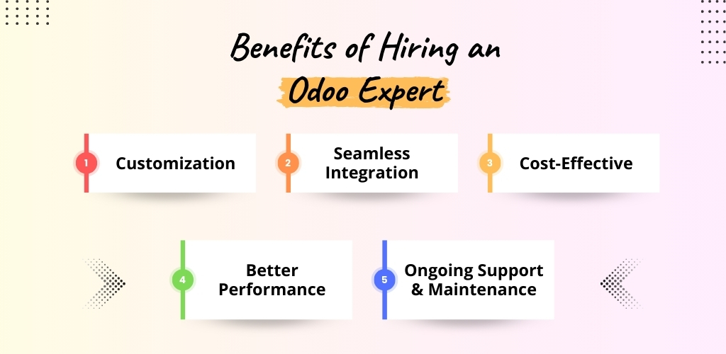Benefits of Hiring an Odoo Expert Benefits of Hiring an Odoo Expert
