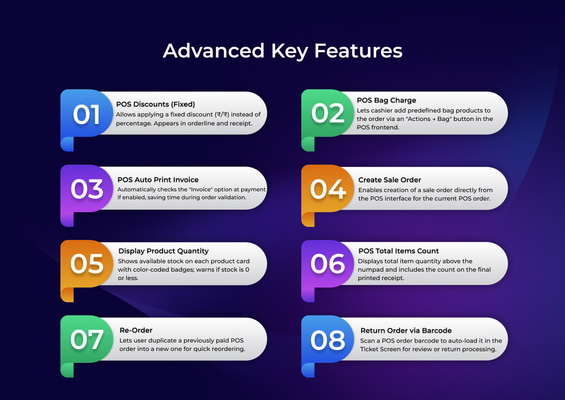 POS Multi Feature