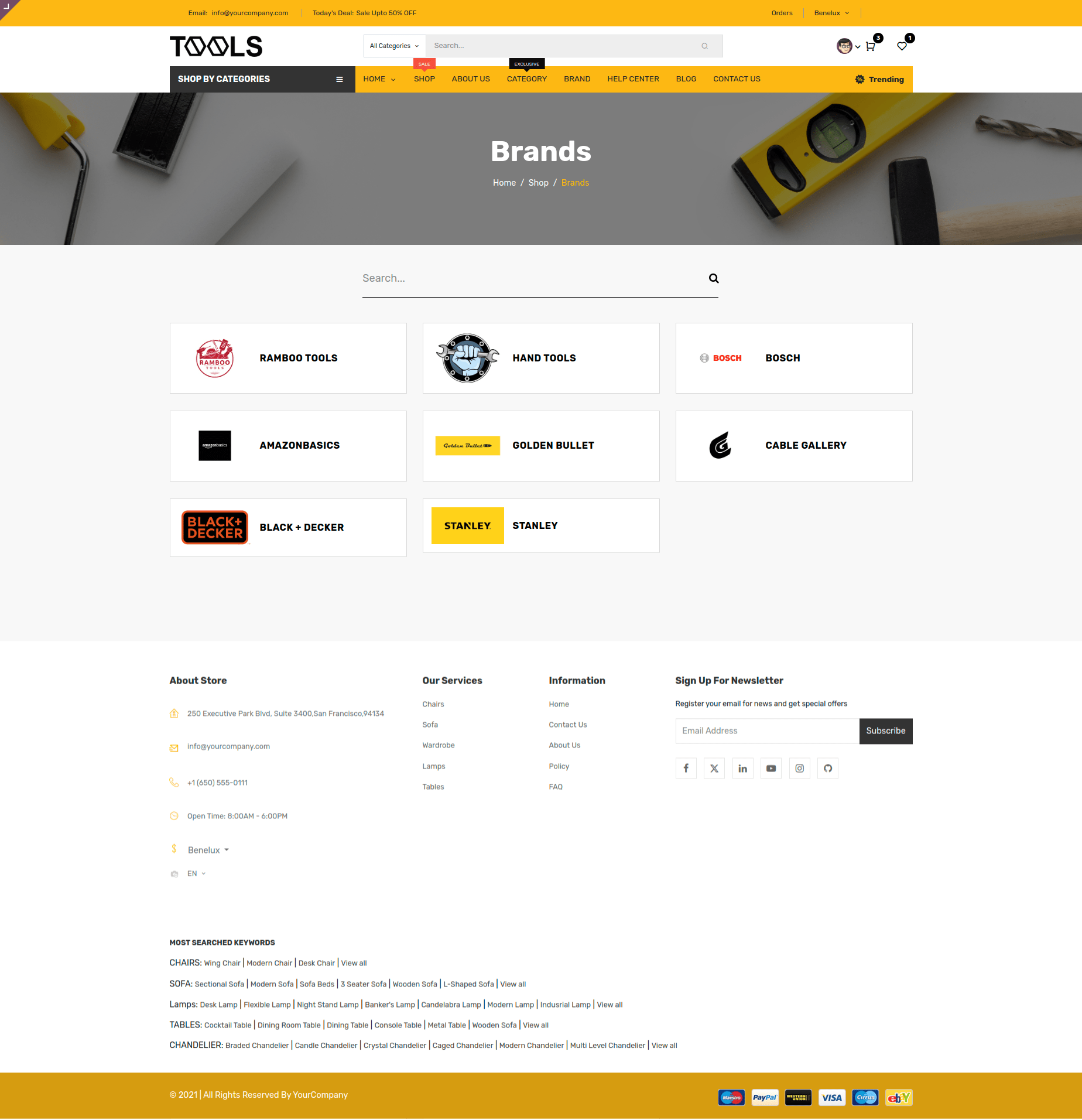 brand