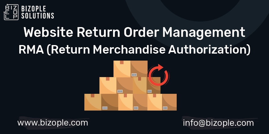Website Return Order Management